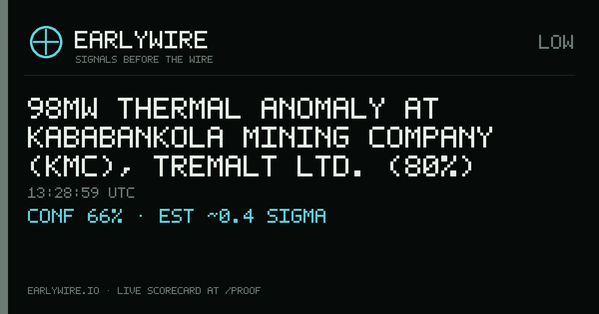 98MW thermal anomaly at Kababankola Mining Company (KMC), Tremalt Ltd. (80%) — EARLYWIRE event card
