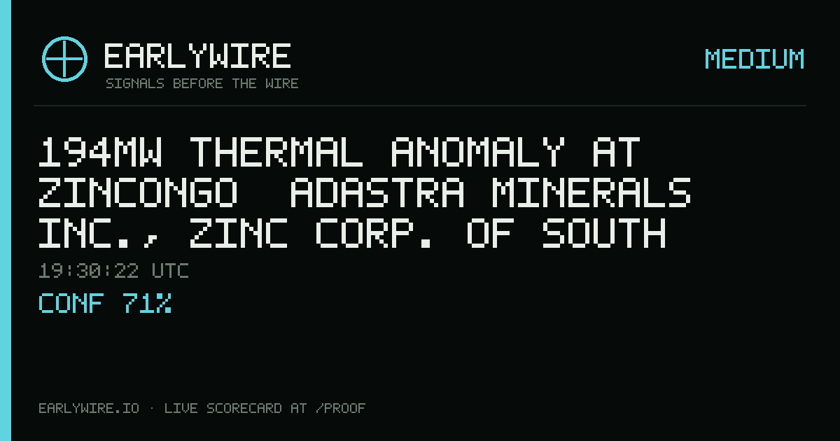 194MW thermal anomaly at Zincongo [Adastra Minerals Inc., Zinc Corp. of South Africa Ltd. (subsidiary of Kumba Resources Ltd. - 50% option), and Gecamines] — EARLYWIRE event card
