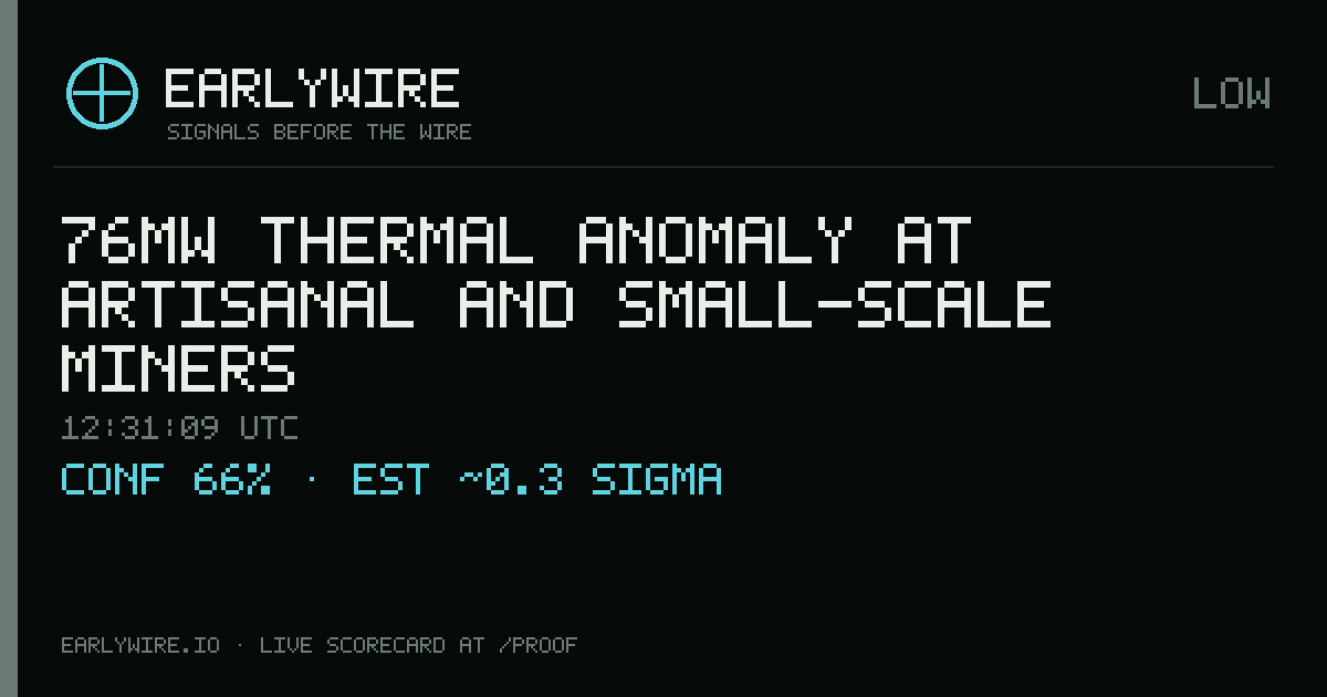 76MW thermal anomaly at Artisanal and small-scale miners — EARLYWIRE event card