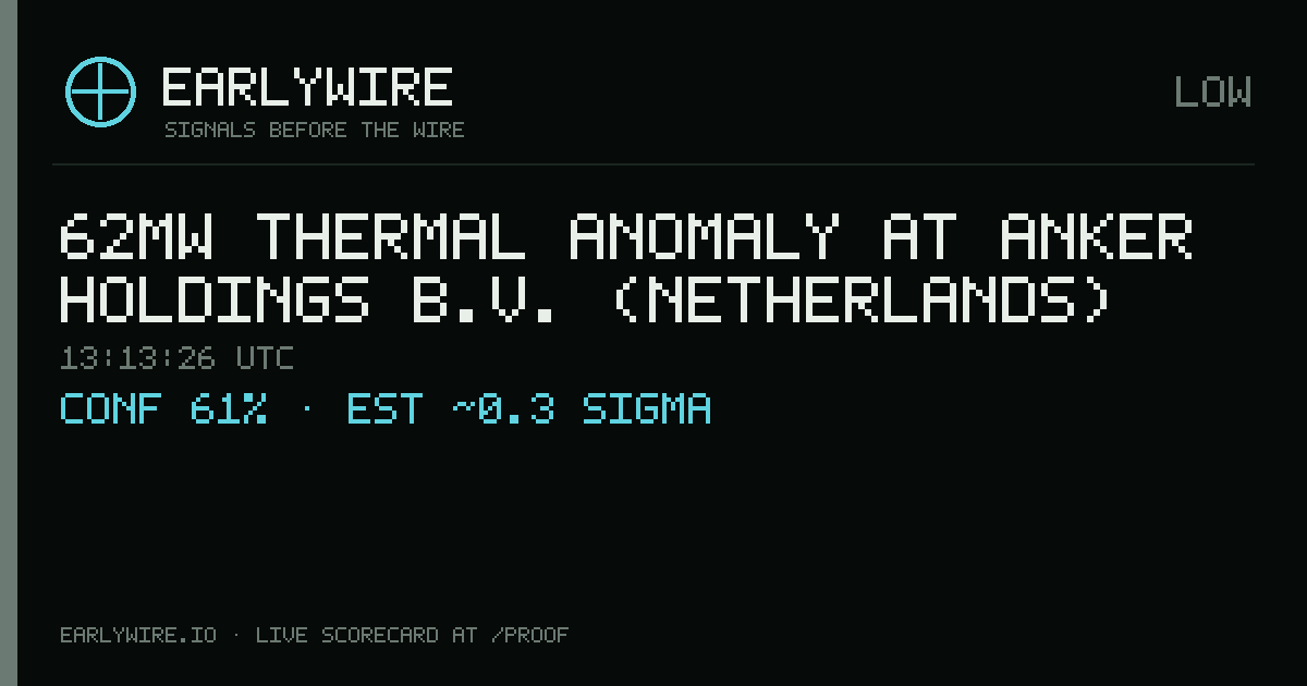 62MW thermal anomaly at Anker Holdings B.V. (Netherlands) — EARLYWIRE event card