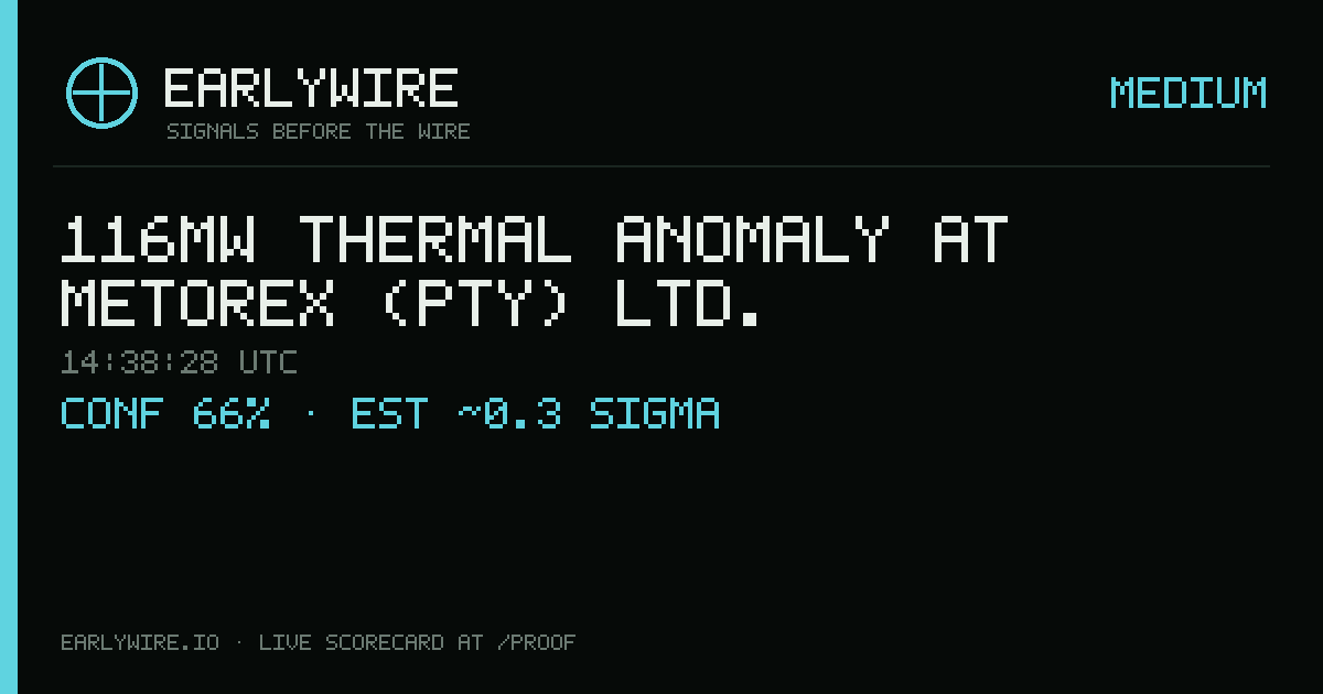 116MW thermal anomaly at Metorex (Pty) Ltd. — EARLYWIRE event card