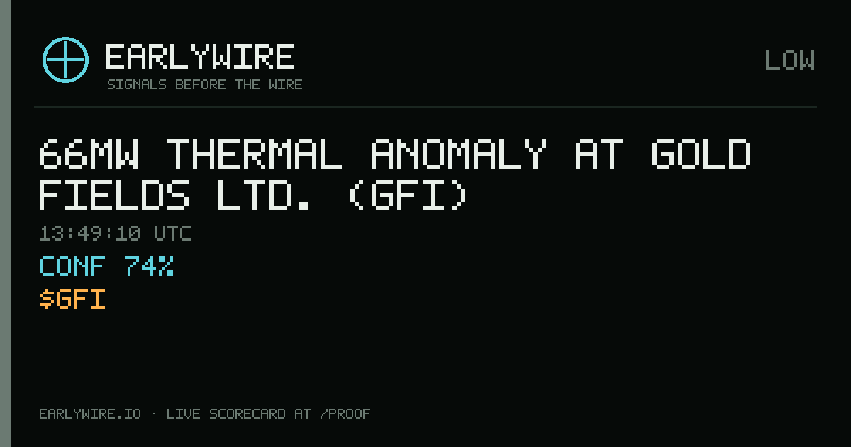 66MW thermal anomaly at Gold Fields Ltd. (GFI) — EARLYWIRE event card