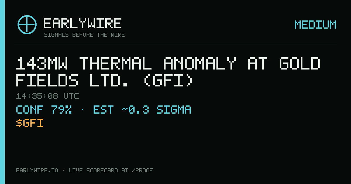 143MW thermal anomaly at Gold Fields Ltd. (GFI) — EARLYWIRE event card