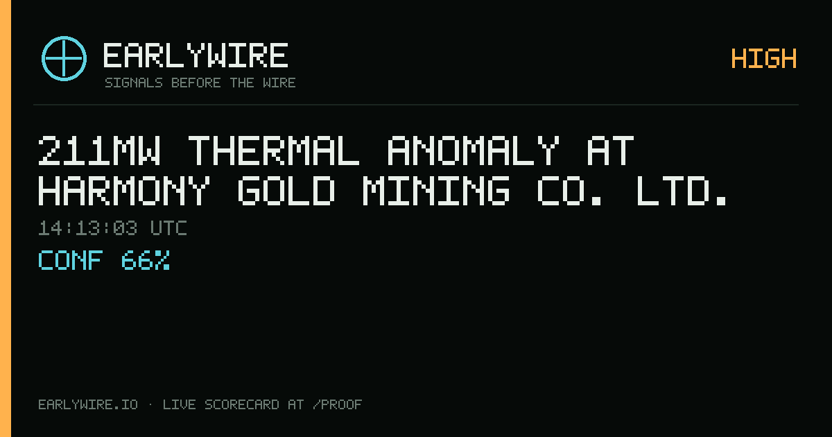 211MW thermal anomaly at Harmony Gold Mining Co. Ltd. — EARLYWIRE event card