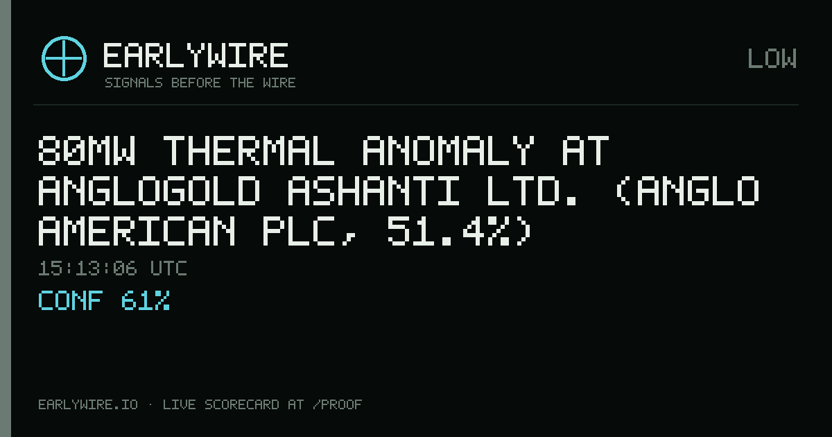 80MW thermal anomaly at AngloGold Ashanti Ltd. (Anglo American plc, 51.4%) — EARLYWIRE event card