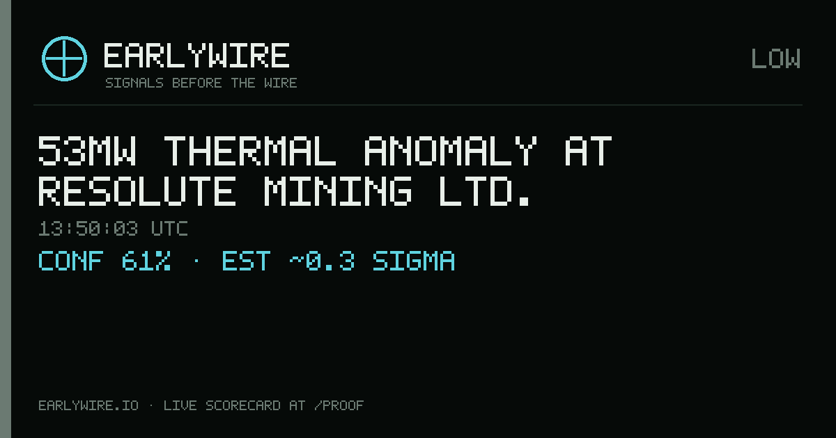53MW thermal anomaly at Resolute Mining Ltd. — EARLYWIRE event card