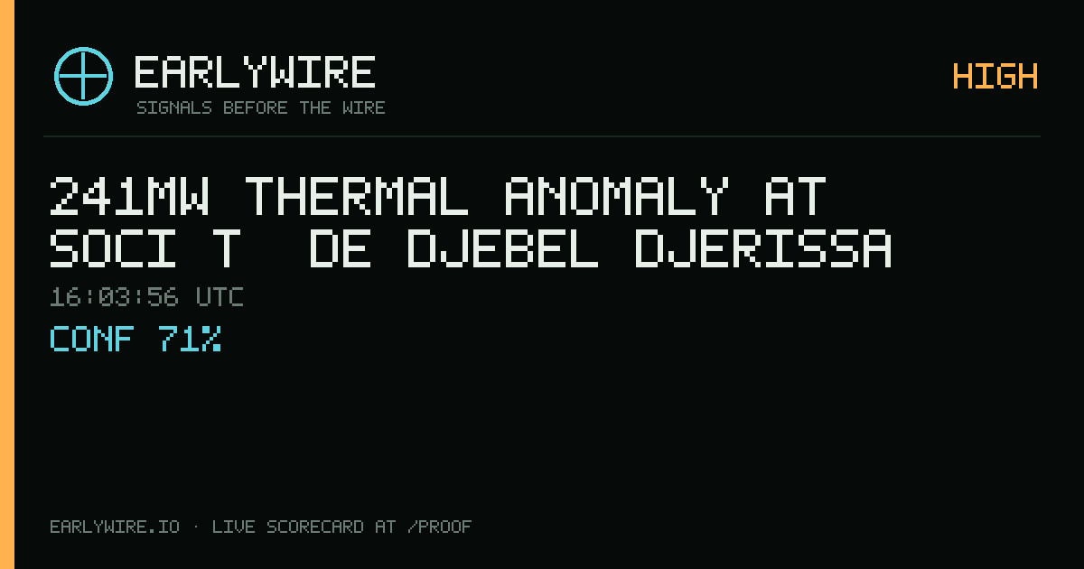 241MW thermal anomaly at Soci�t� de Djebel Djerissa — EARLYWIRE event card