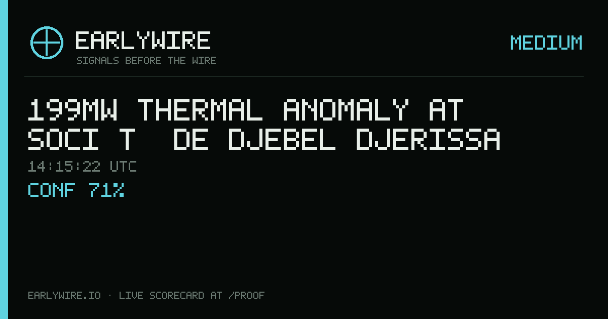 199MW thermal anomaly at Soci�t� de Djebel Djerissa — EARLYWIRE event card