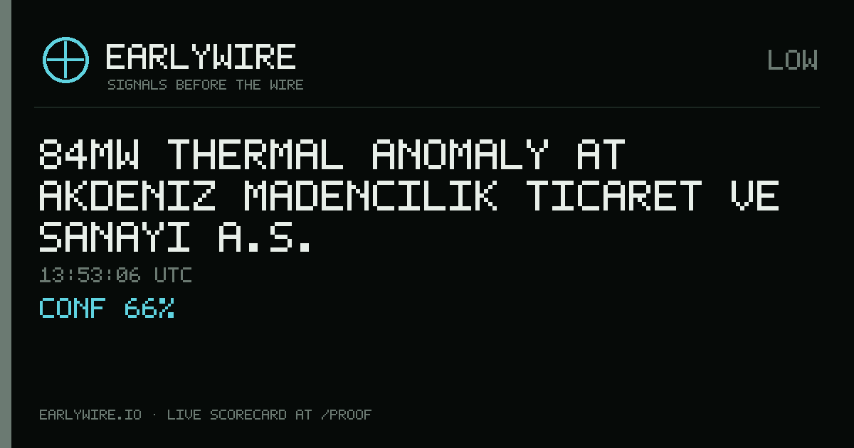 84MW thermal anomaly at Akdeniz Madencilik Ticaret ve Sanayi A.S. — EARLYWIRE event card