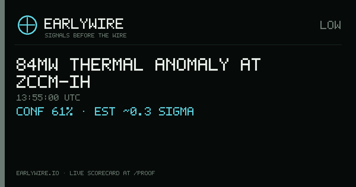 84MW thermal anomaly at ZCCM-IH — EARLYWIRE event card