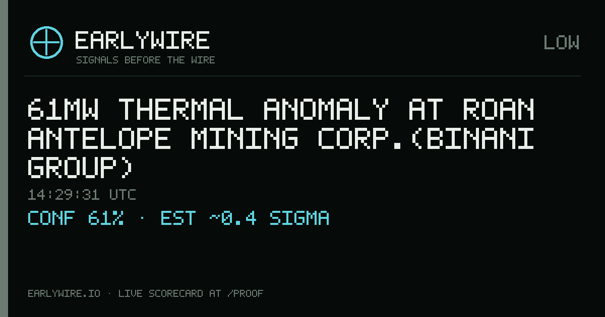 61MW thermal anomaly at Roan Antelope Mining Corp.(Binani Group) — EARLYWIRE event card