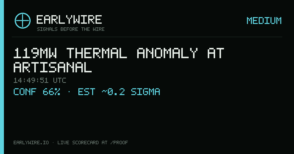 119MW thermal anomaly at artisanal — EARLYWIRE event card