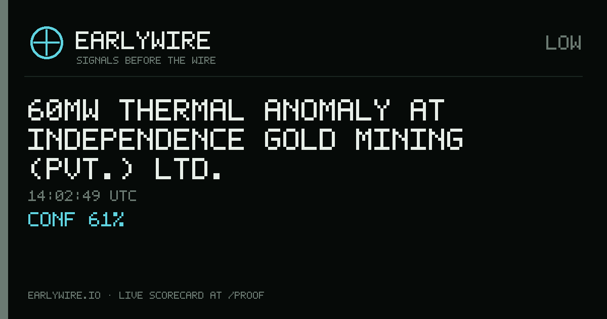 60MW thermal anomaly at Independence Gold Mining (Pvt.) Ltd. — EARLYWIRE event card