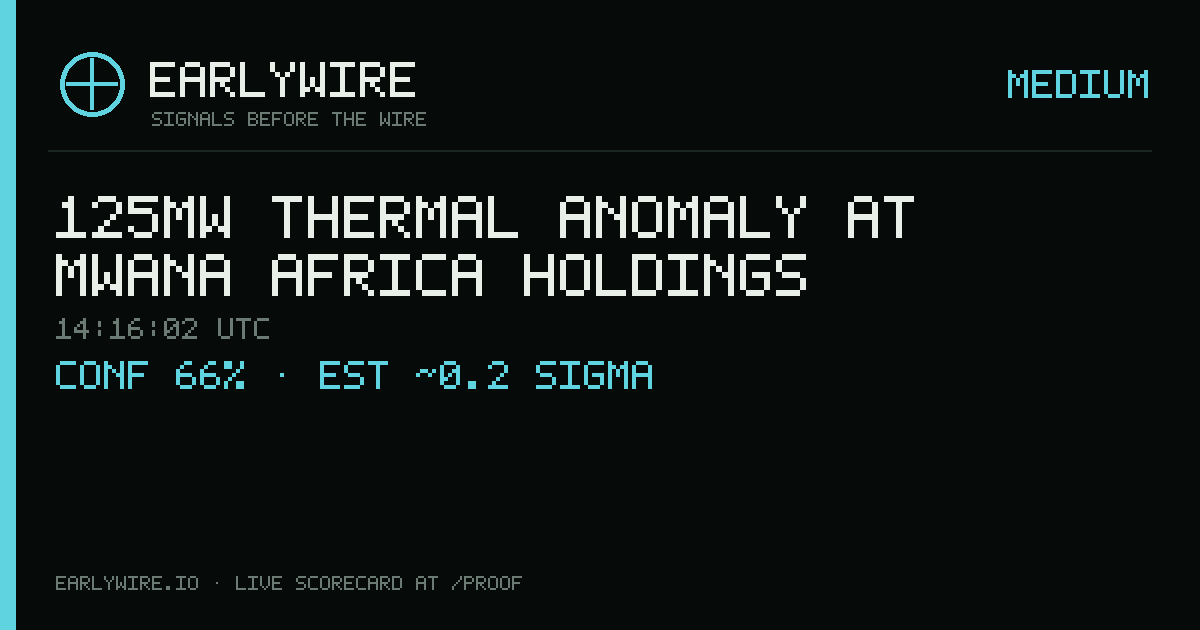 125MW thermal anomaly at Mwana Africa Holdings — EARLYWIRE event card