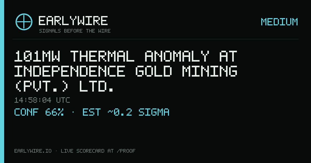 101MW thermal anomaly at Independence Gold Mining (Pvt.) Ltd. — EARLYWIRE event card