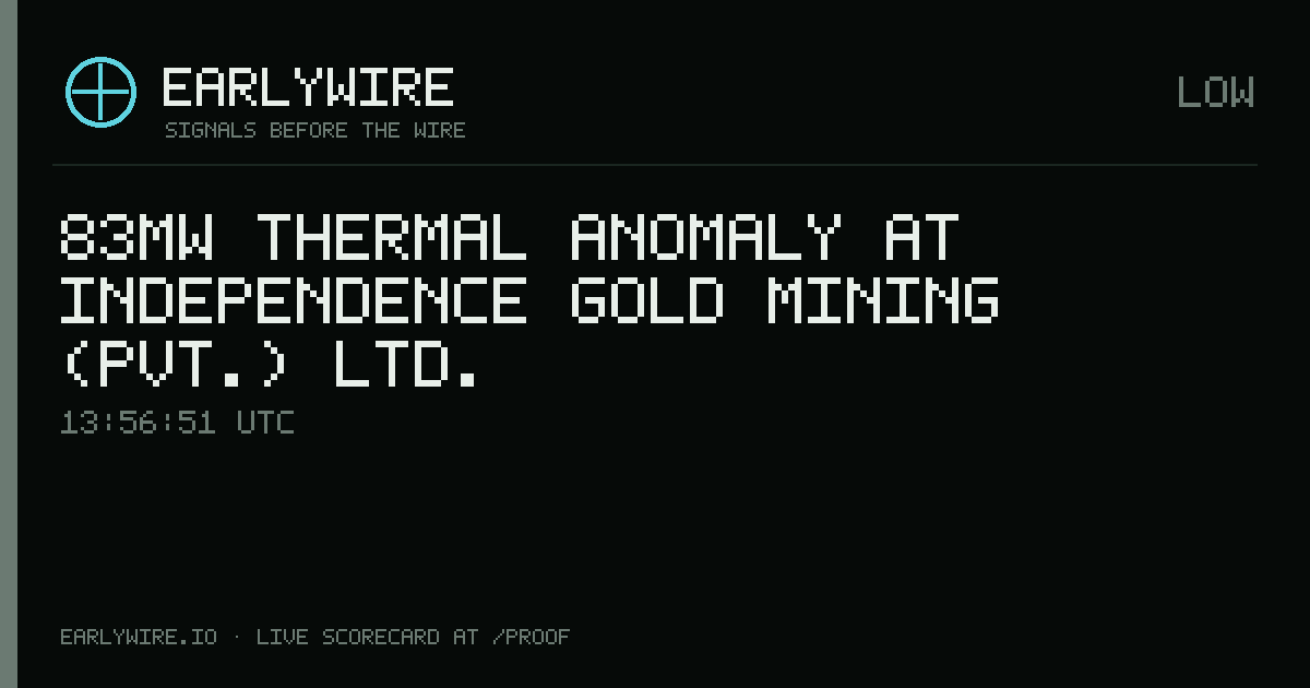 83MW thermal anomaly at Independence Gold Mining (Pvt.) Ltd. — EARLYWIRE event card