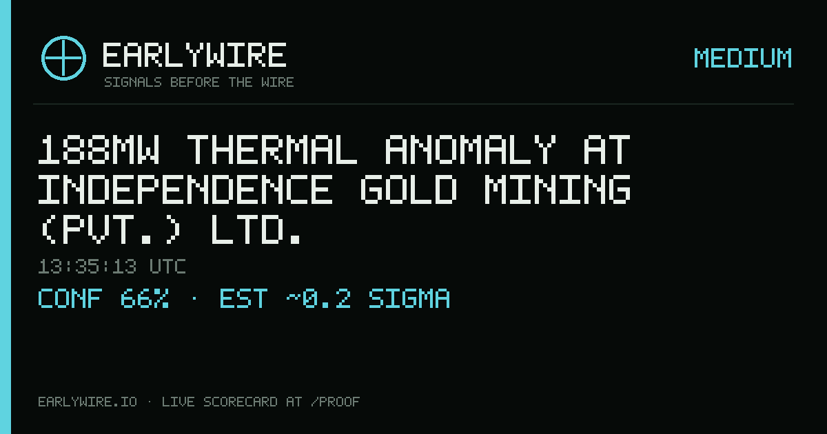 188MW thermal anomaly at Independence Gold Mining (Pvt.) Ltd. — EARLYWIRE event card