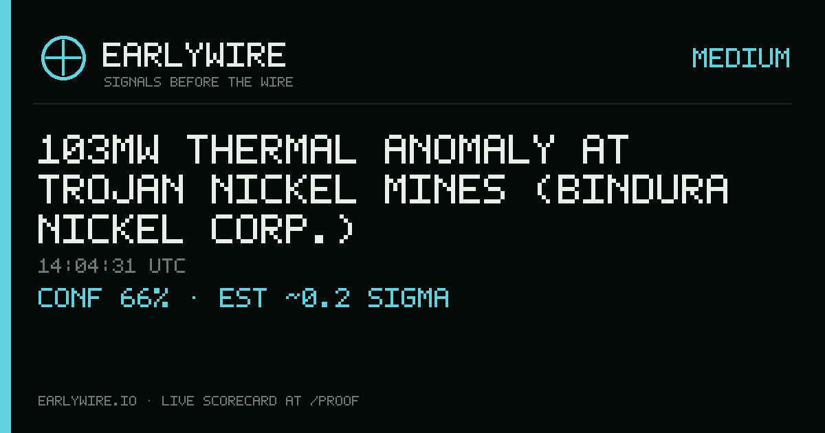 103MW thermal anomaly at Trojan Nickel Mines (Bindura Nickel Corp.) — EARLYWIRE event card