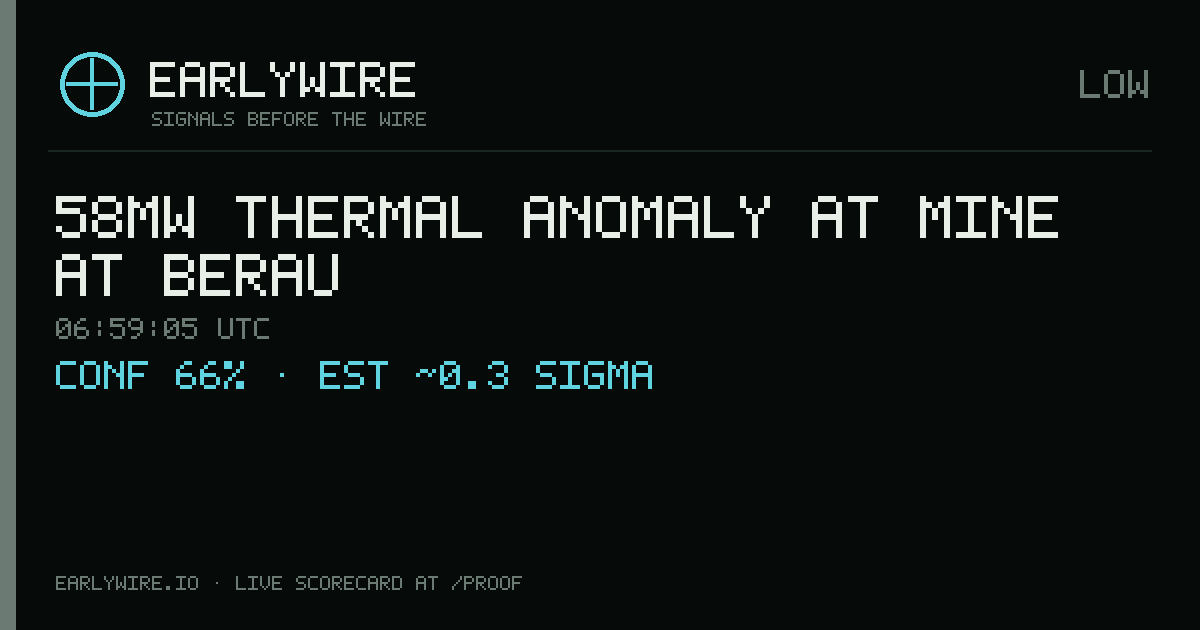 58MW thermal anomaly at Mine at Berau — EARLYWIRE event card