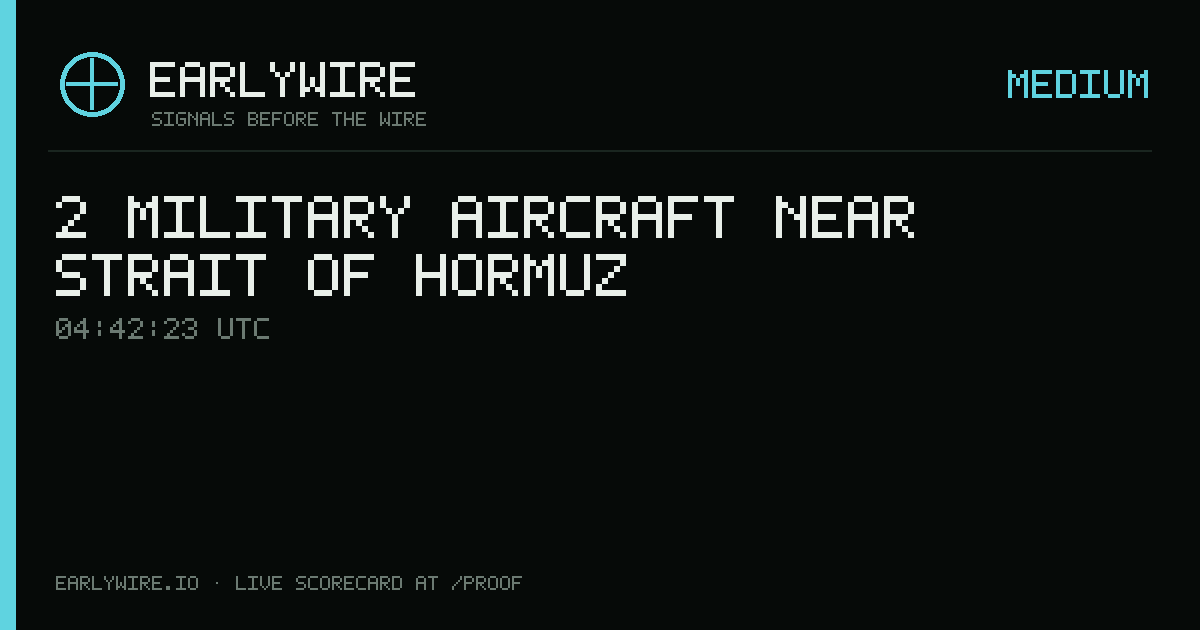 2 military aircraft near Strait of Hormuz — EARLYWIRE event card