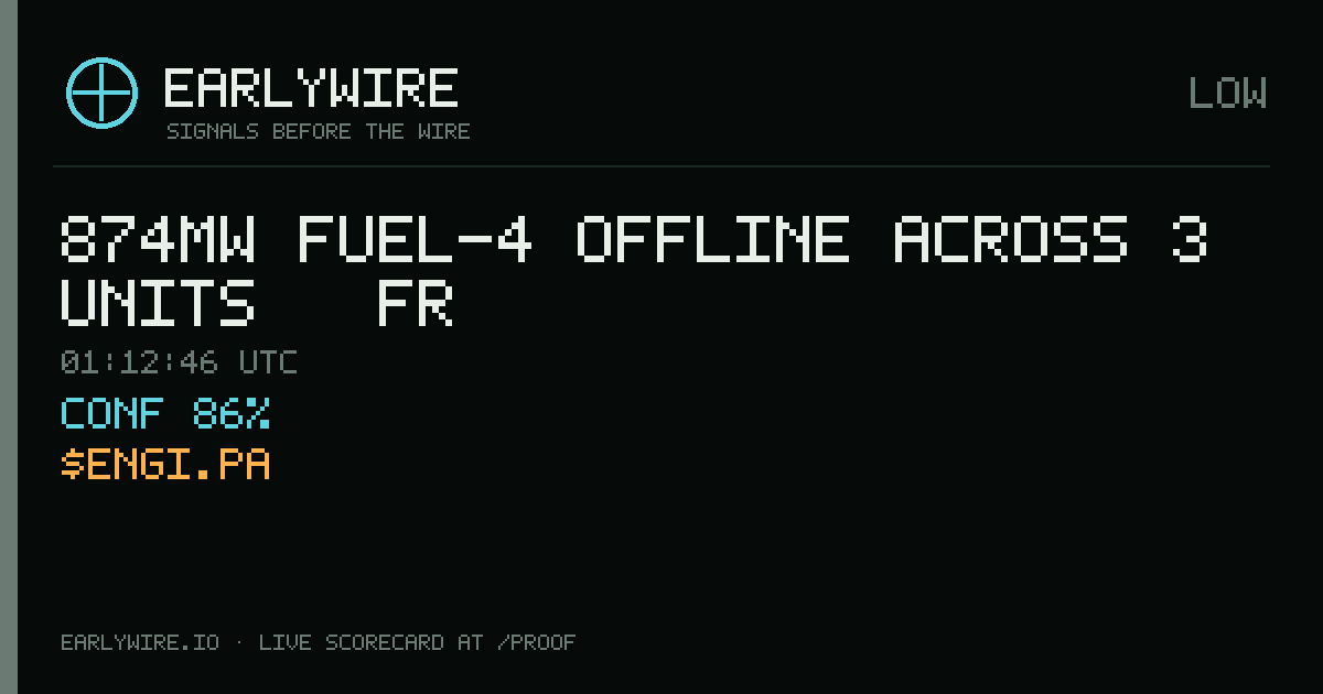 874MW fuel-4 offline across 3 units — FR — EARLYWIRE event card