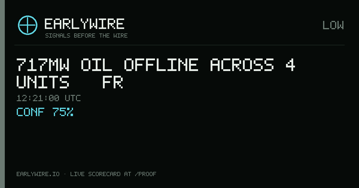 542MW oil offline across 3 units — FR — EARLYWIRE event card