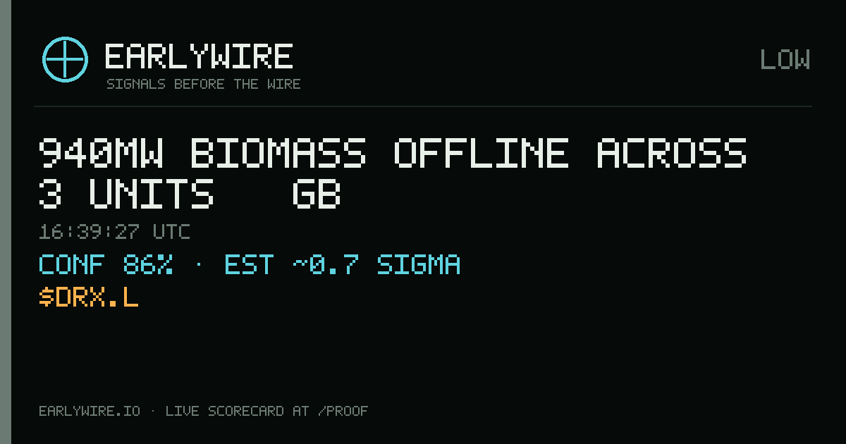 940MW biomass offline across 3 units — GB — EARLYWIRE event card