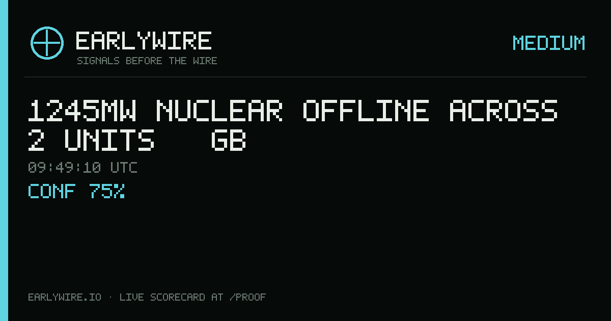 1245MW nuclear offline across 2 units — GB — EARLYWIRE event card