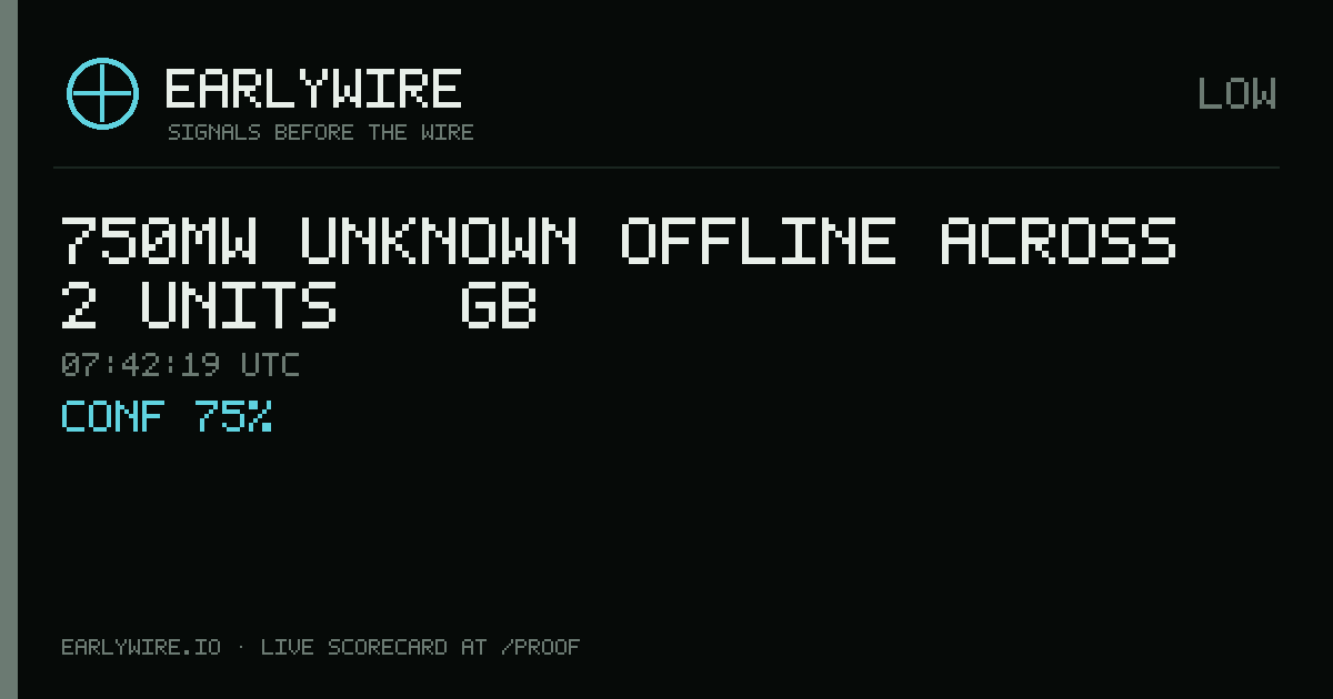 750MW unknown offline across 2 units — GB — EARLYWIRE event card