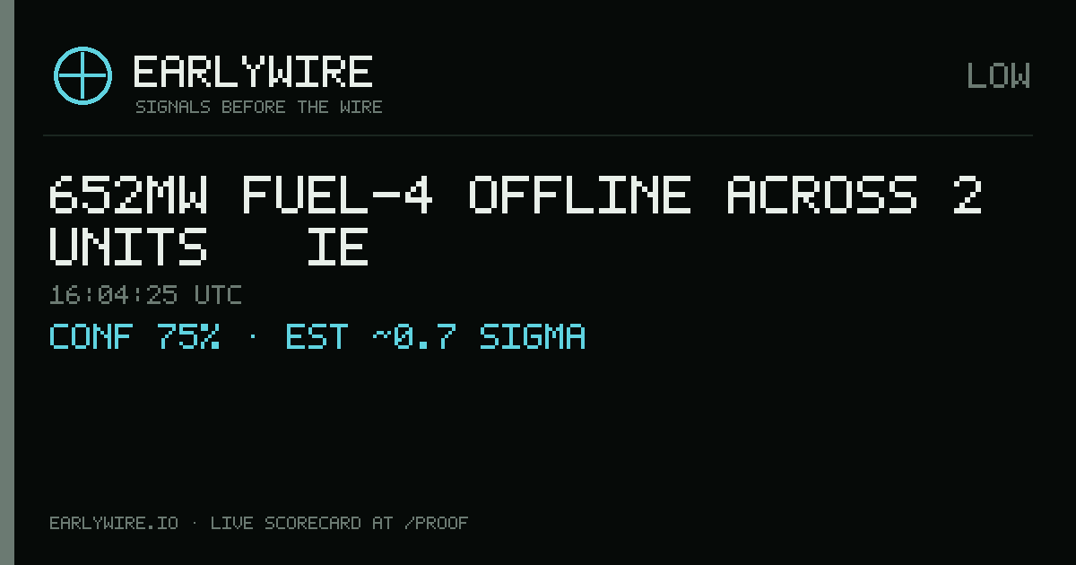 652MW fuel-4 offline across 2 units — IE — EARLYWIRE event card