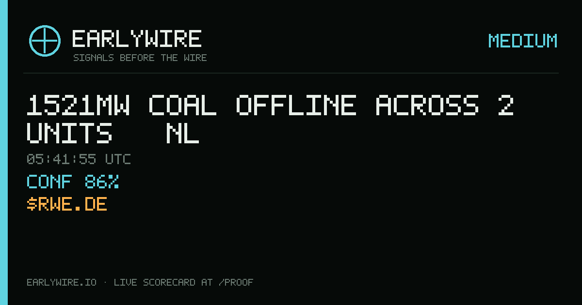 1521MW coal offline across 2 units — NL — EARLYWIRE event card