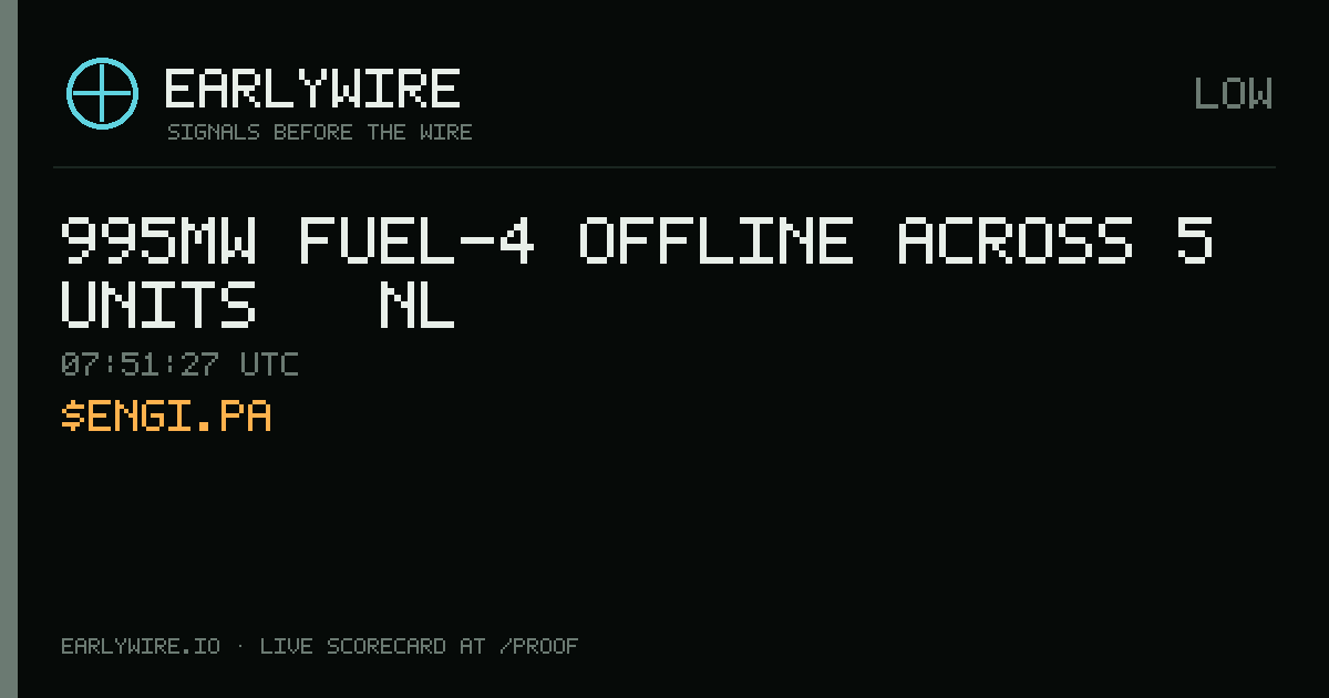995MW fuel-4 offline across 5 units — NL — EARLYWIRE event card