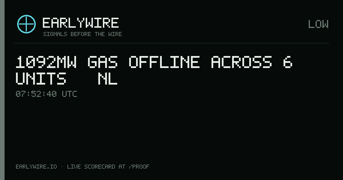 1092MW gas offline across 6 units — NL — EARLYWIRE event card