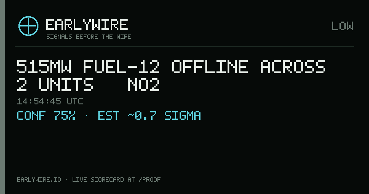 515MW fuel-12 offline across 2 units — NO2 — EARLYWIRE event card