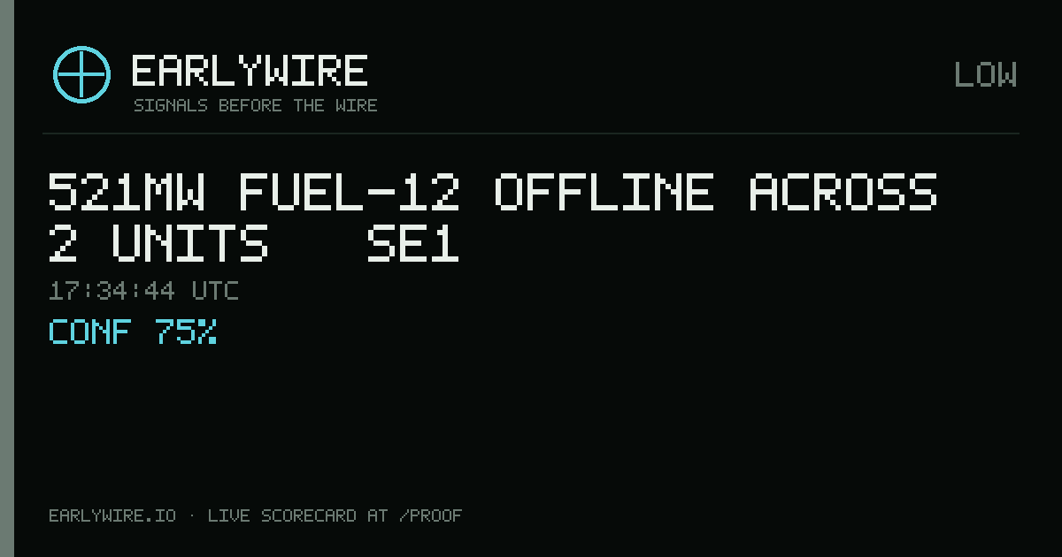 521MW fuel-12 offline across 2 units — SE1 — EARLYWIRE event card