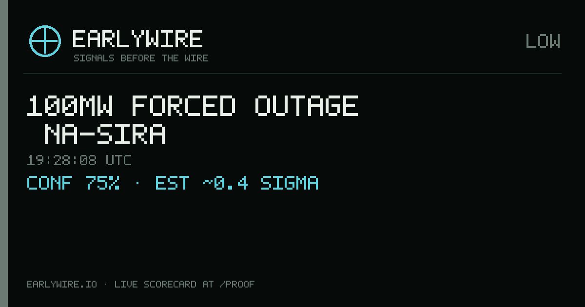 100MW forced outage — Åna-Sira — EARLYWIRE event card