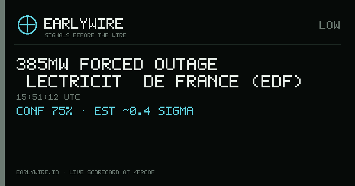 385MW forced outage — Électricité de France (EDF) — EARLYWIRE event card