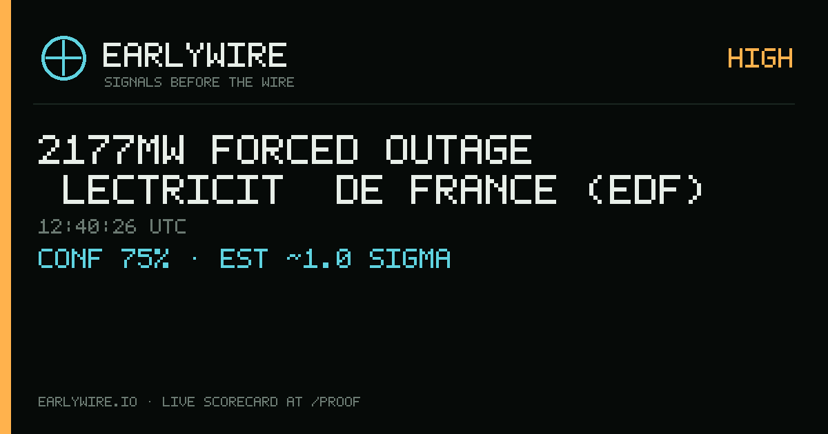 2177MW forced outage — Électricité de France (EDF) — EARLYWIRE event card