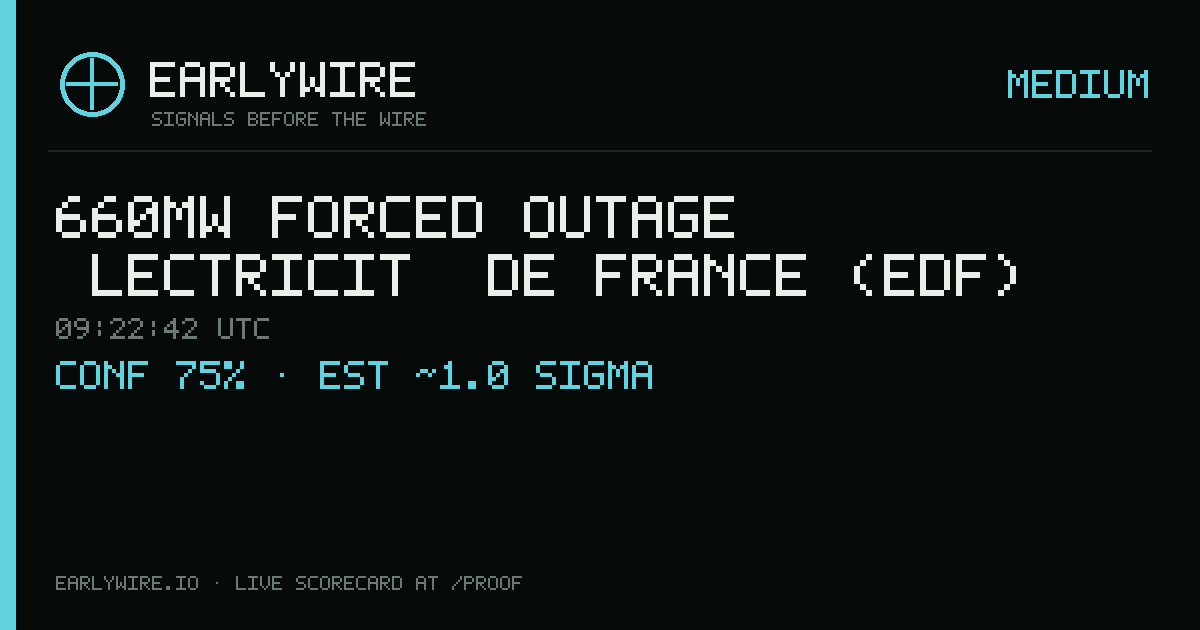 660MW forced outage — Électricité de France (EDF) — EARLYWIRE event card