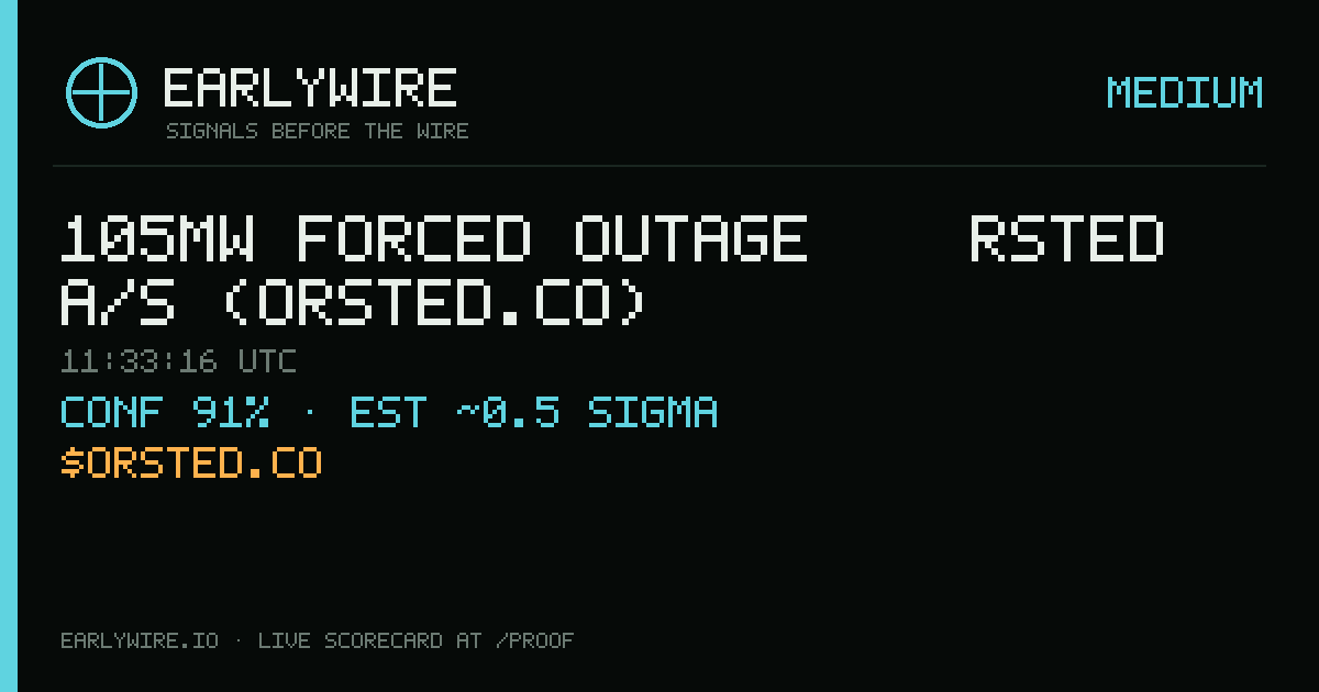 105MW forced outage — Ørsted A/S (ORSTED.CO) — EARLYWIRE event card