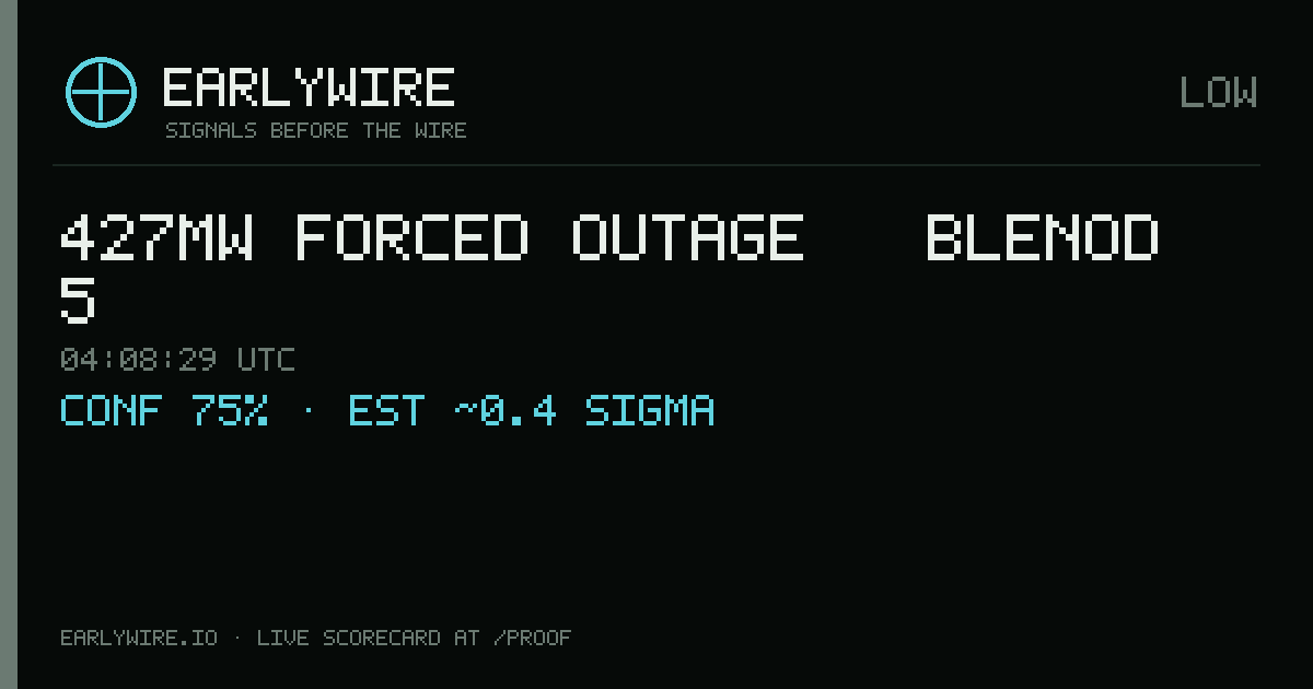 427MW forced outage — BLENOD 5 — EARLYWIRE event card