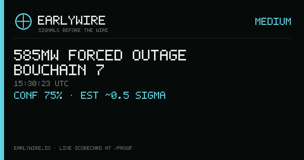 585MW forced outage — BOUCHAIN 7 — EARLYWIRE event card