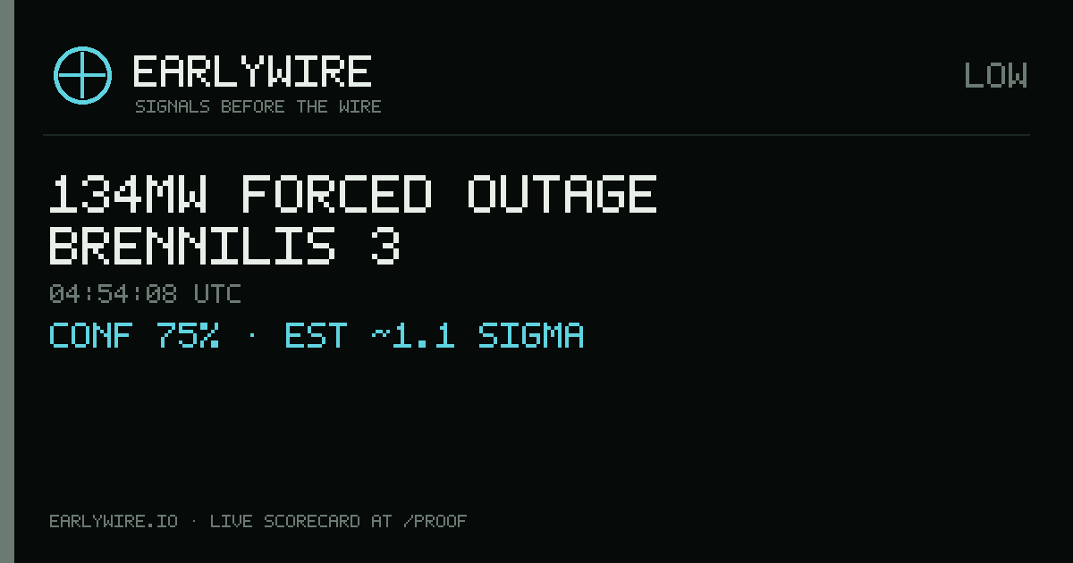134MW forced outage — BRENNILIS 3 — EARLYWIRE event card