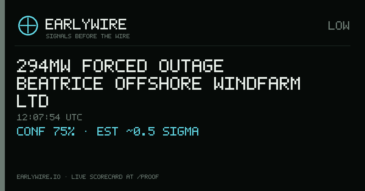 294MW forced outage — Beatrice Offshore Windfarm Ltd — EARLYWIRE event card