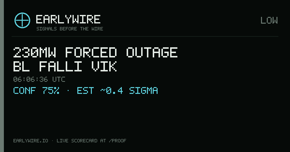 230MW forced outage — Blåfalli Vik — EARLYWIRE event card