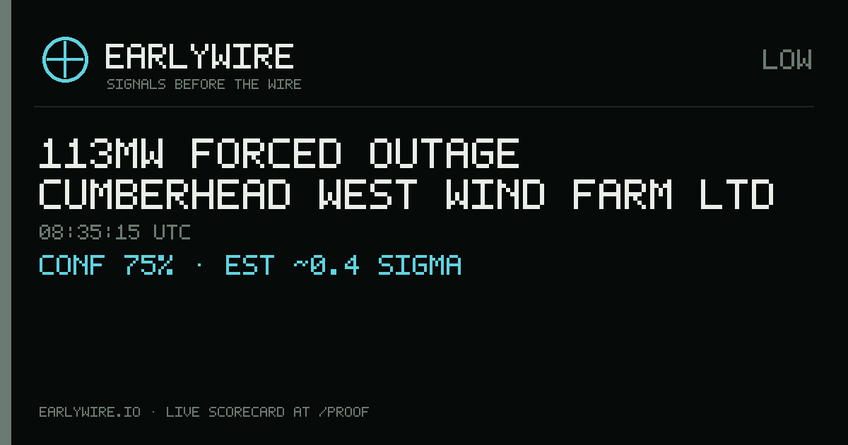 113MW forced outage — CUMBERHEAD WEST WIND FARM LTD — EARLYWIRE event card