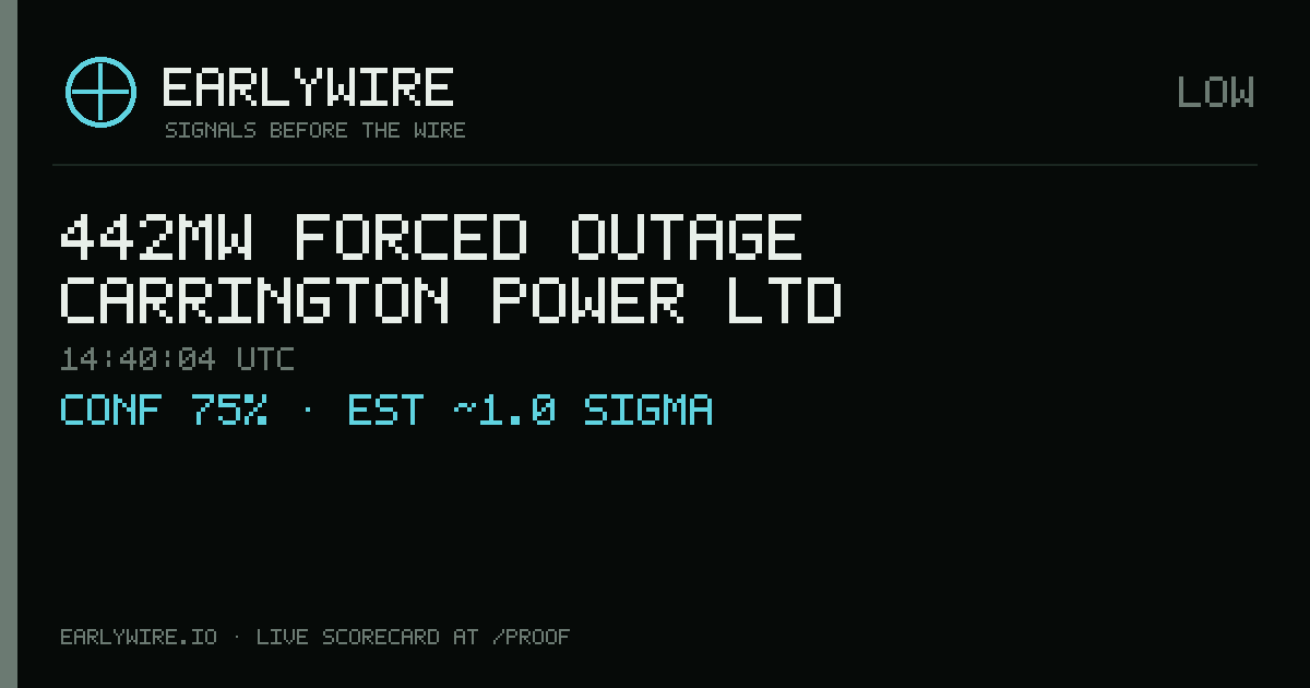 442MW forced outage — Carrington Power Ltd — EARLYWIRE event card