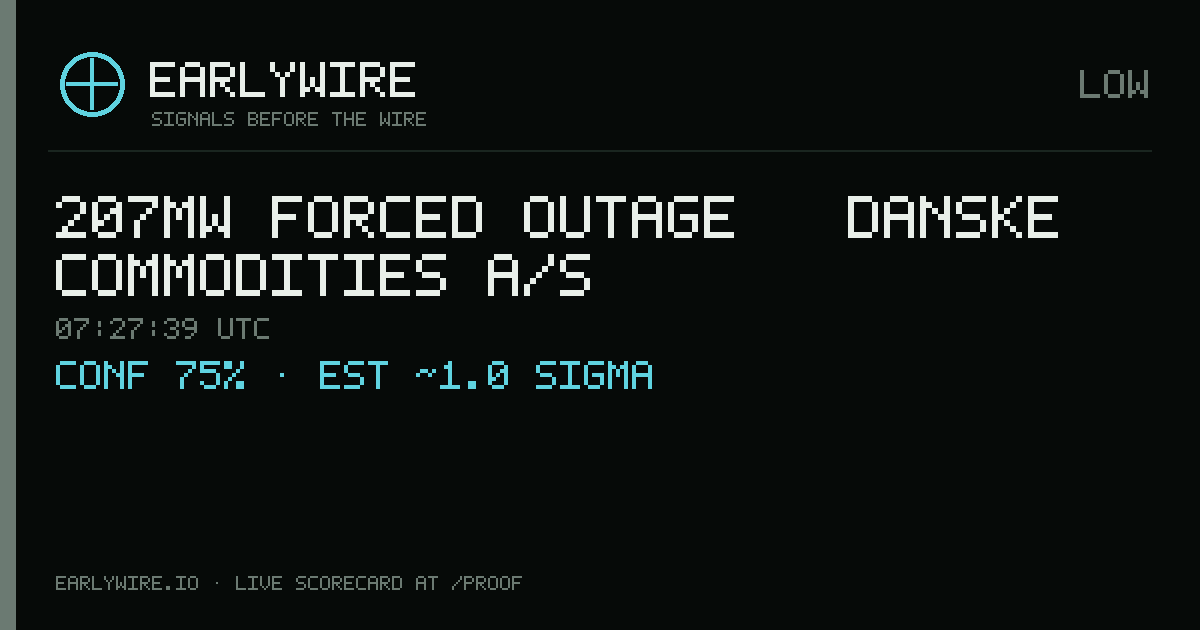 207MW forced outage — Danske Commodities A/S — EARLYWIRE event card