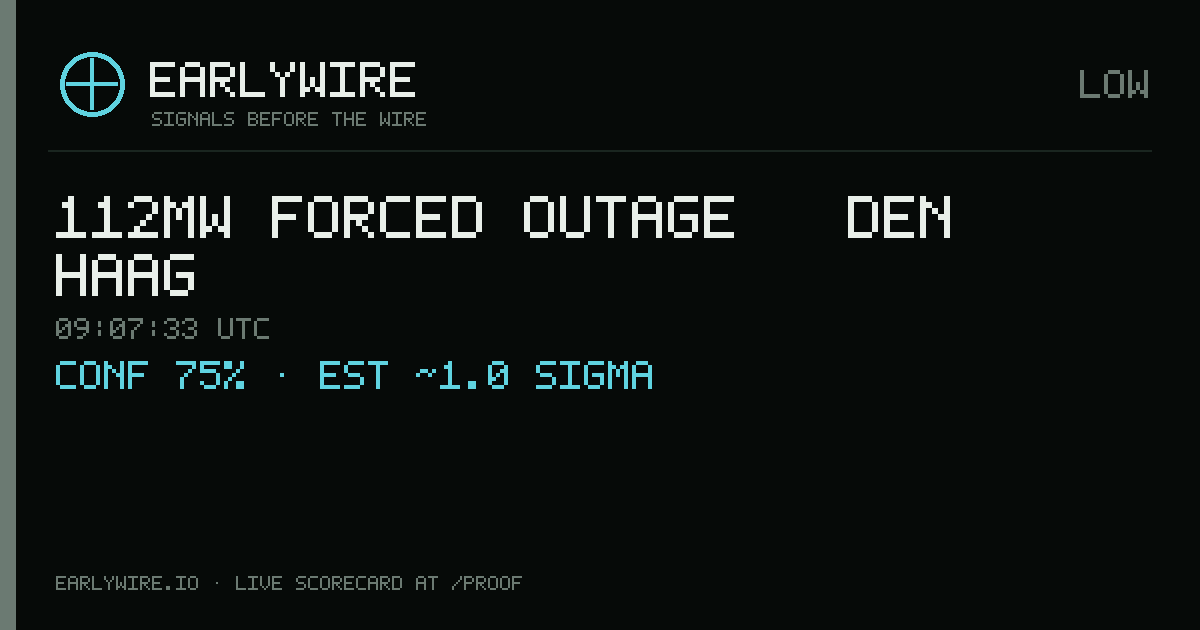 112MW forced outage — Den Haag — EARLYWIRE event card