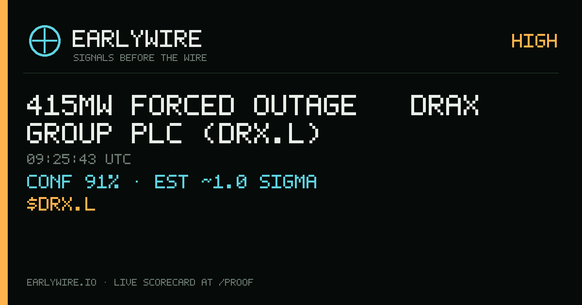 415MW forced outage — Drax Group plc (DRX.L) — EARLYWIRE event card